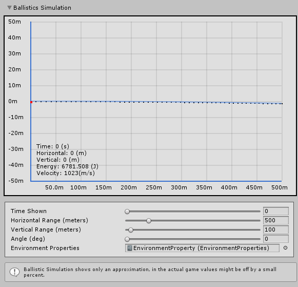 The Bullet Properties trajectory preview.