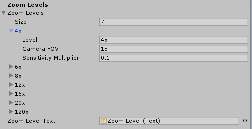 Configured scope zoom levels and their sensitivity multipliers.